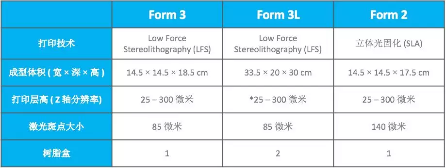 1574992635872176.png QQ圖片20191129095333.png