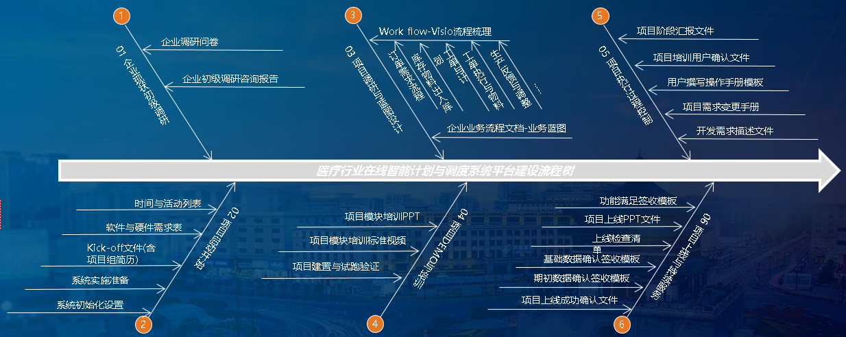 1652759936293776.png 132.png